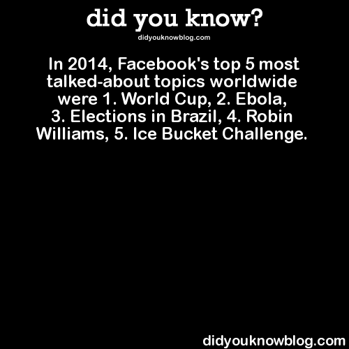 Photo Credit: Didyouknow