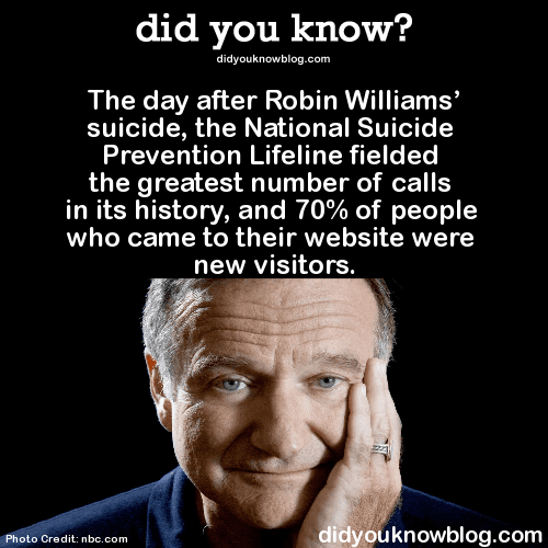 Photo Credit: Didyouknow