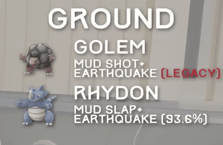 SOURCE: Trainer Tips